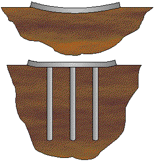 raft foundation bearing