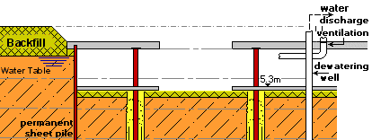 Casting of intermediate level slab - Schematic drawing