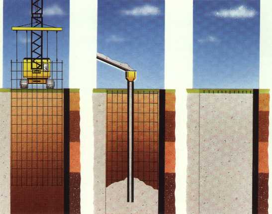 diaphragm wall construction